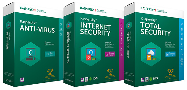 Kaspersky Antivirus Crack